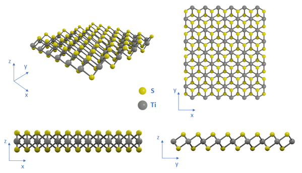 Top and side view of single-layer titanium(iv) sulfide (1T-TiS2)