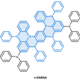 Molecular Design Principles of MR-TADF Materials