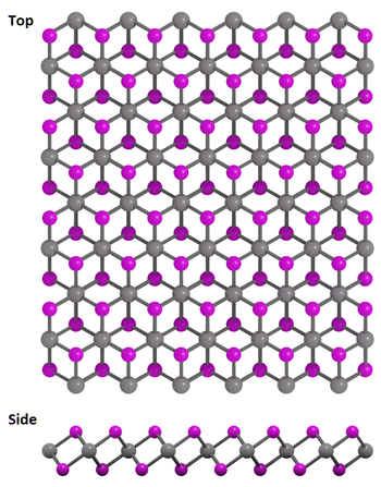 Zirconium diselenide - ZrSe2 crystal structure