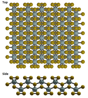 zirconium triselenide - ZrSe3 - crystal structure